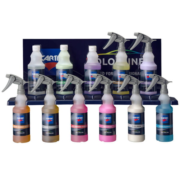 Produse Curatare Colorline Starterpack